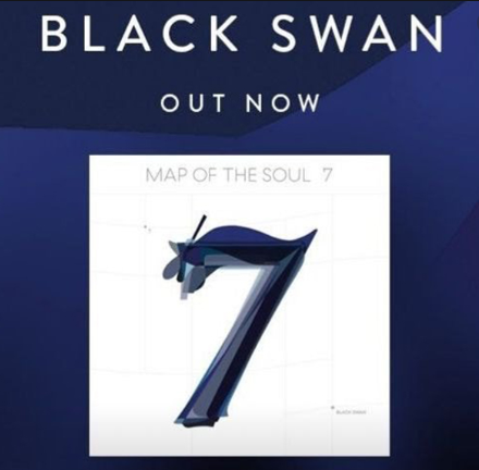 BTS Black Swan (2020)